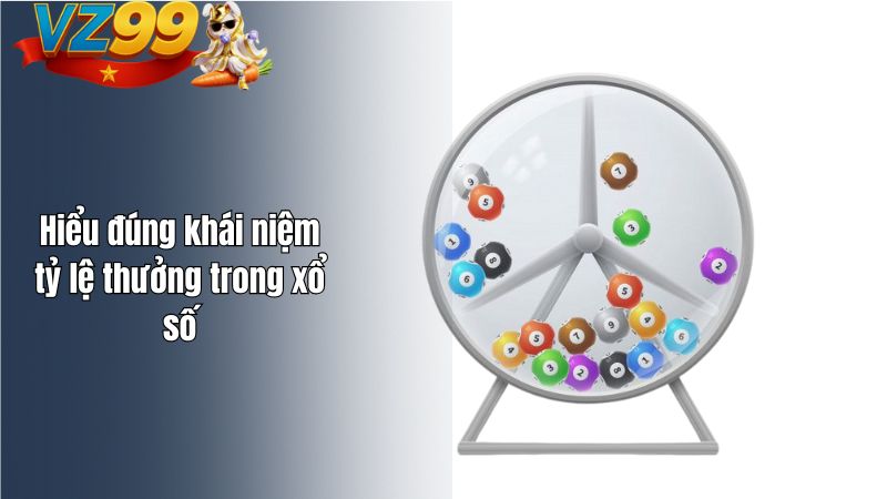 Hiểu đúng khái niệm tỷ lệ thưởng trong xổ số